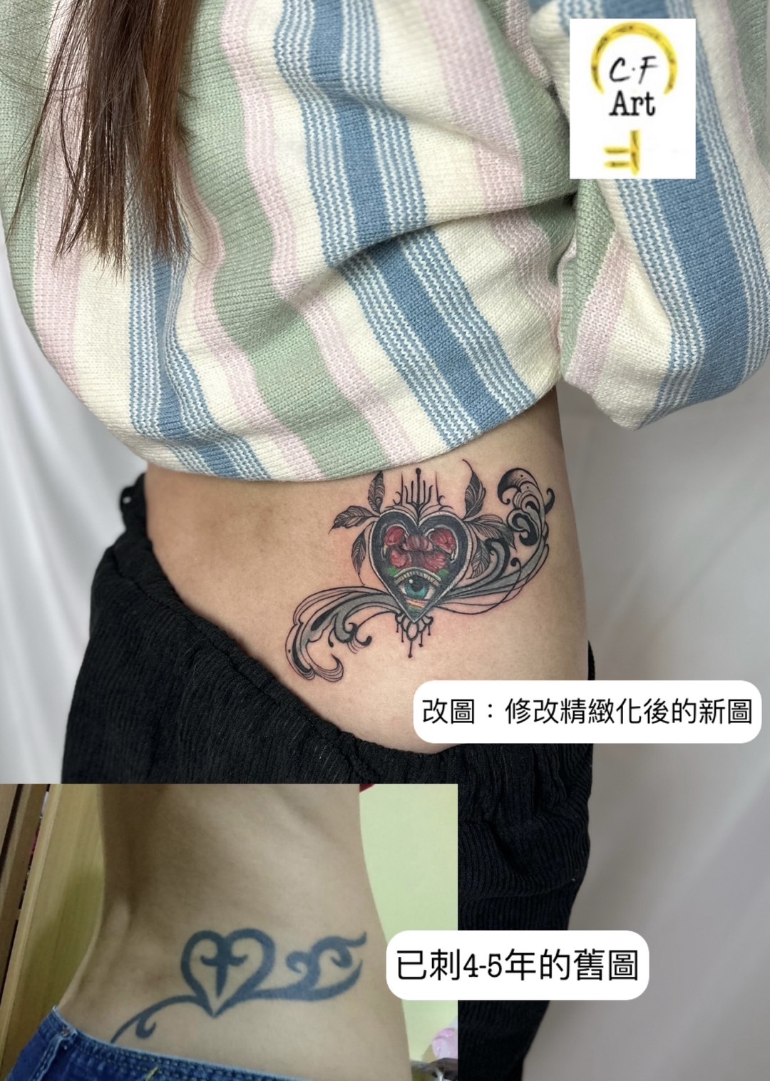 刺青改圖的創意與再塑造